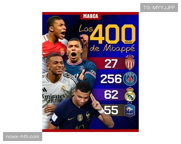 姆巴佩状态火热，法国队新荣耀可期