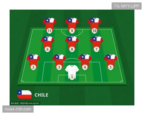 智利队中场组织