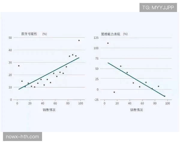 库尔图瓦禁区统治力与高球处理能力的机制解析